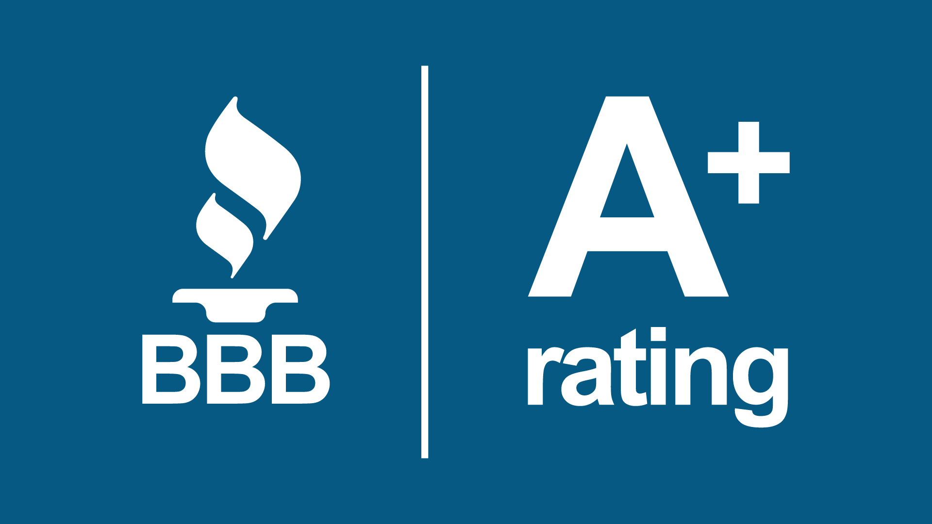 BB Rating